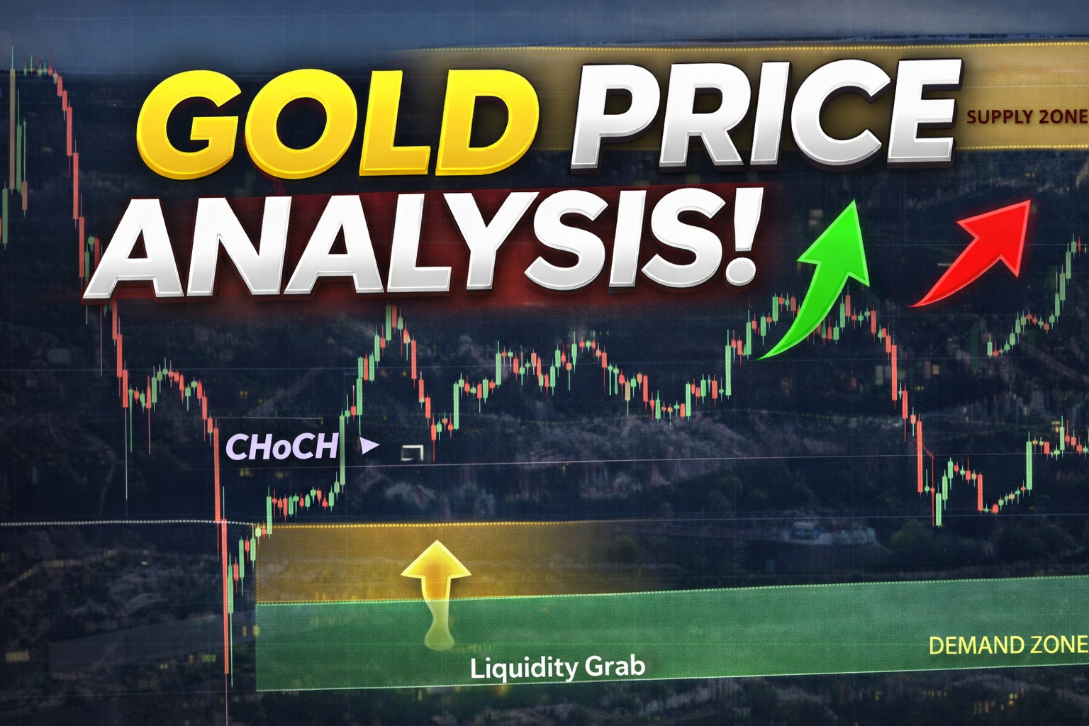 Gold (XAUUSD) Price Analysis Today | 4H CHoCH + 15M Liquidity Setup | SMC Forecast